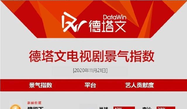 2024年澳门管家婆三肖100%,深度策略应用数据_旗舰版85.212