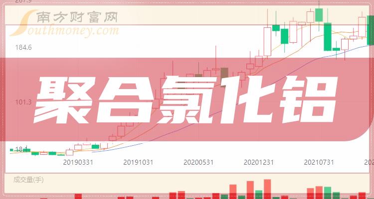 2024年正版资料免费大全挂牌,诠释分析定义_投资版37.76