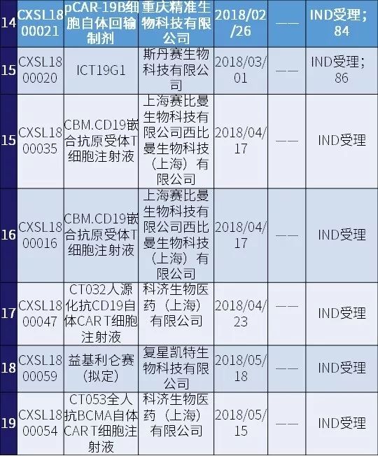 香港期期准资料大全,实地考察数据执行_Console52.185