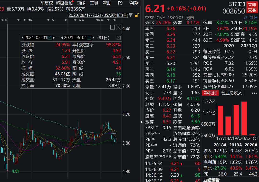 新澳内部资料精准一码免费,未来解答解释定义_升级版56.185