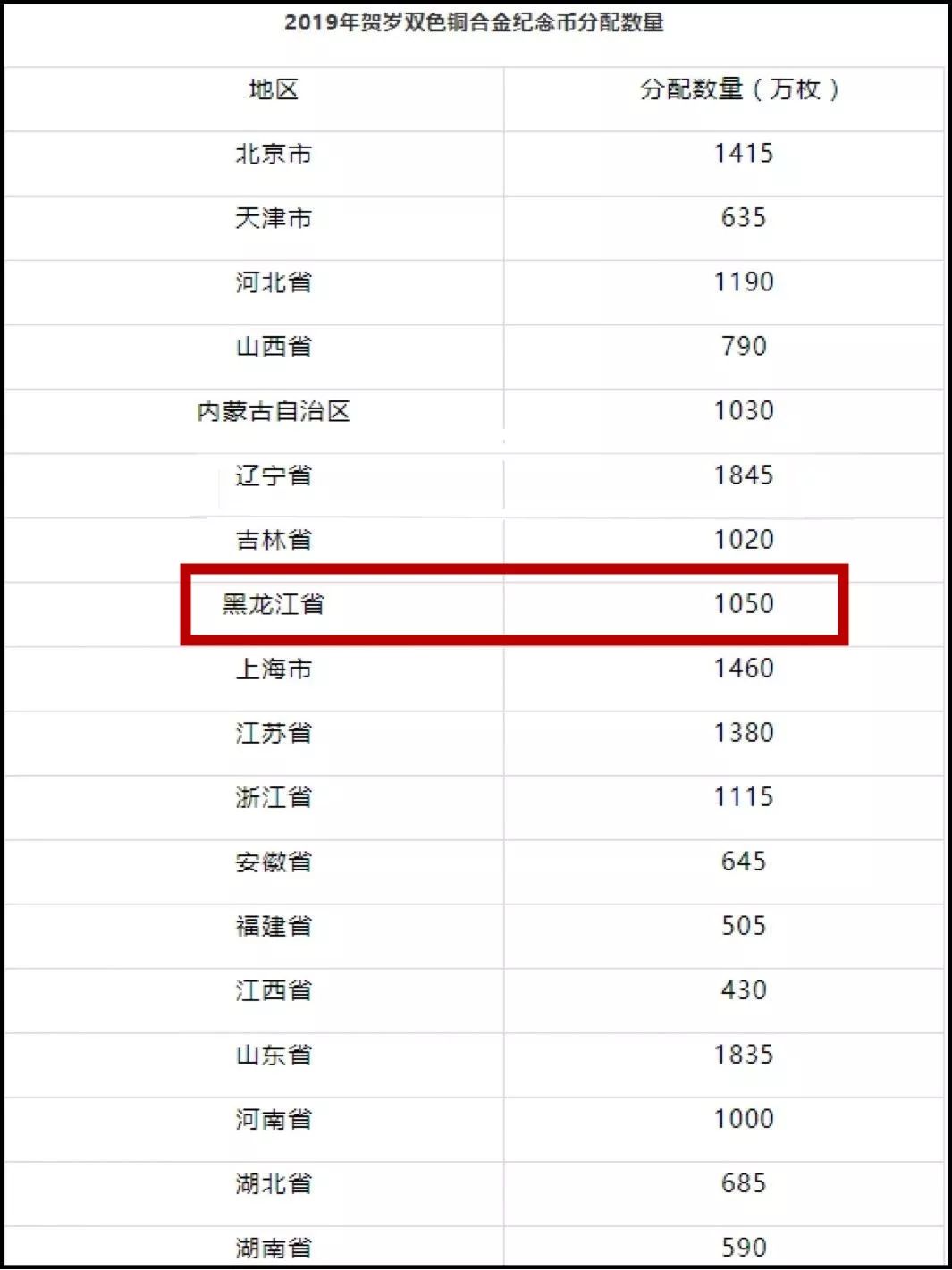 新澳2024今晚开奖资料查询,调整方案执行细节_10DM87.118