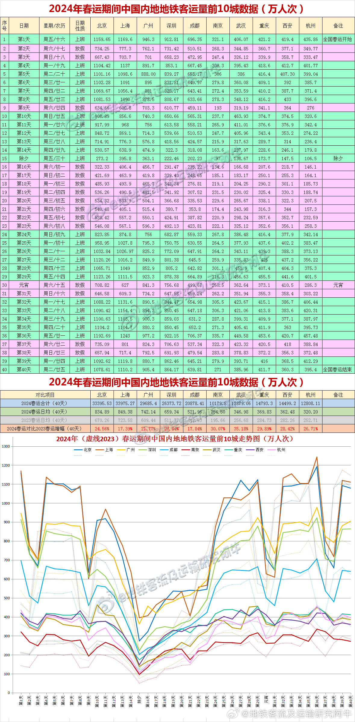 新澳六开彩开奖号码今天,深入数据解析策略_4DM36.726