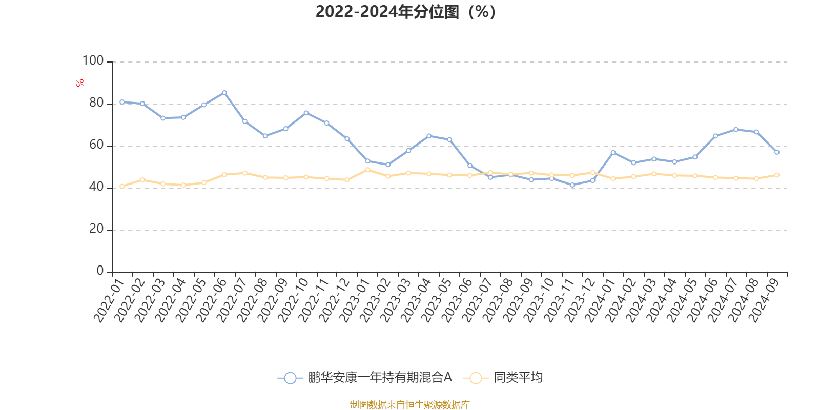 2024天天彩资料大全免费,迅速处理解答问题_投资版87.752