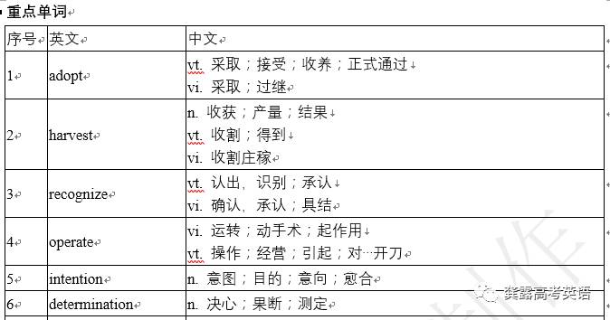 新奥资料免费期期精准,预测解答解释定义_LT12.890