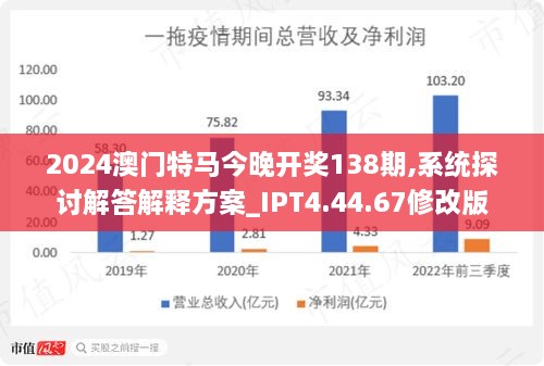 2024年澳门特马今晚,专业分析说明_交互版75.363