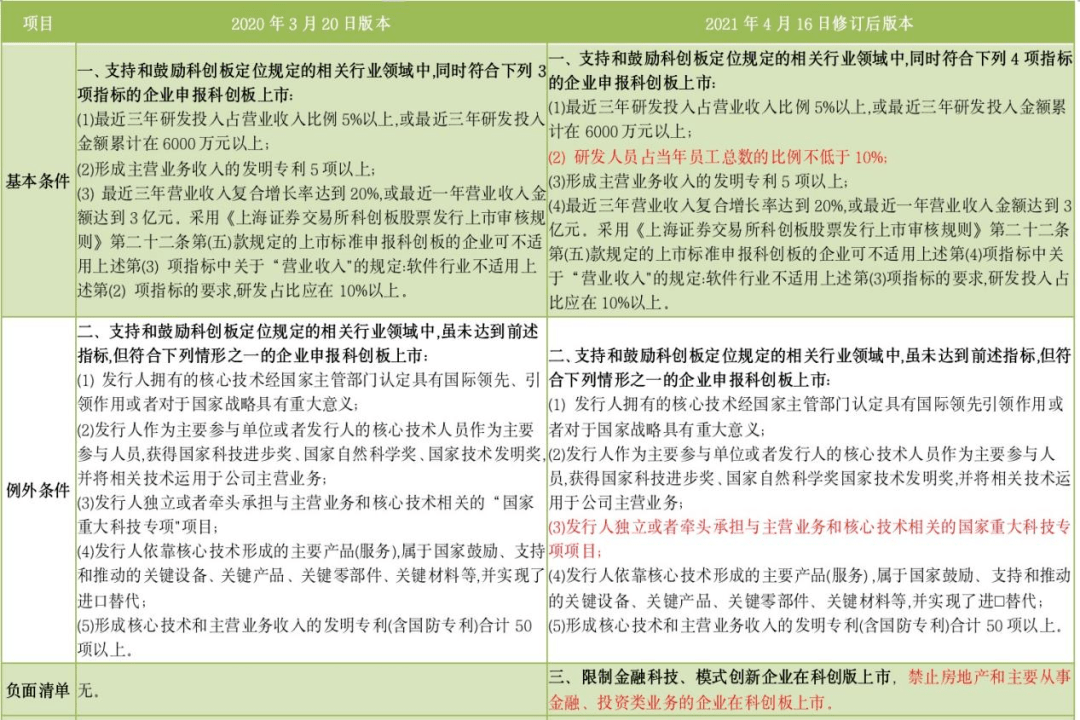 今晚澳门特马必开一肖,最新答案解释落实_视频版50.980