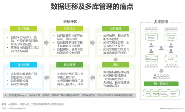 新奥精准资料免费提供(综合版),数据导向计划设计_Harmony款52.663