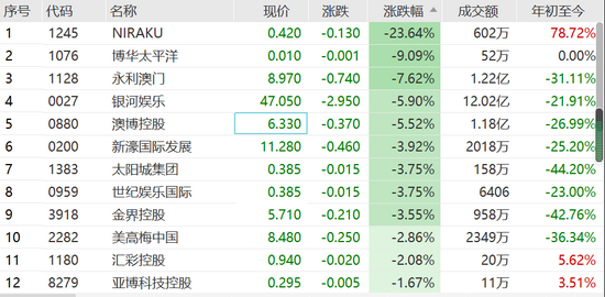 2024老澳门六今晚开奖号码,精确数据解析说明_娱乐版42.732