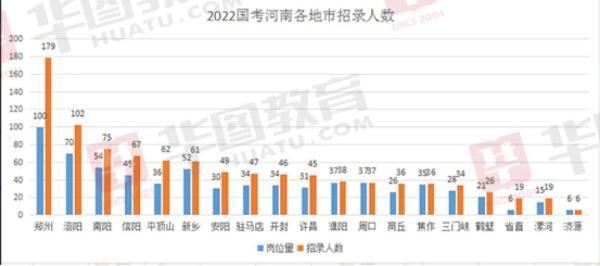 公告信息 第250页