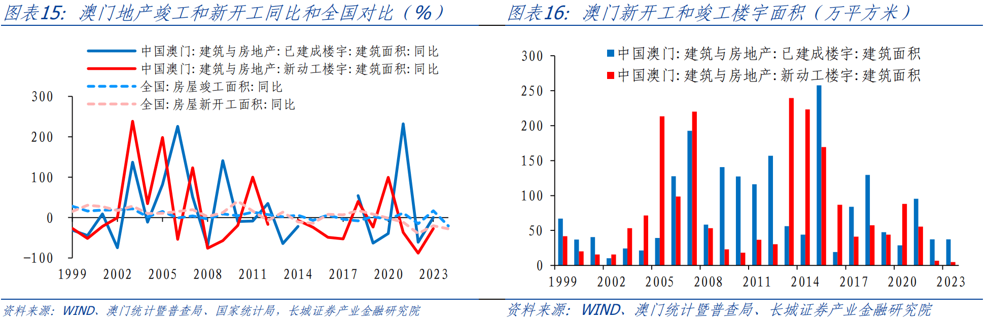 澳门329期,全面数据策略解析_VIP84.464