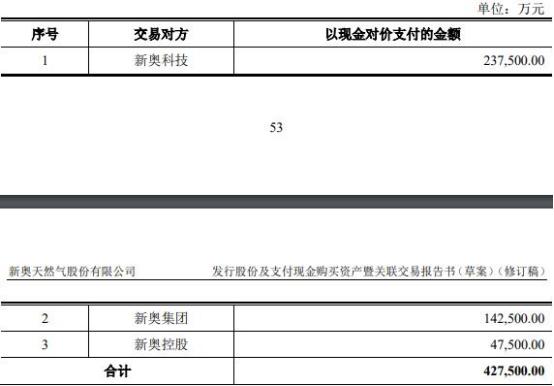 2024新奥免费资料,实地数据验证执行_苹果23.293