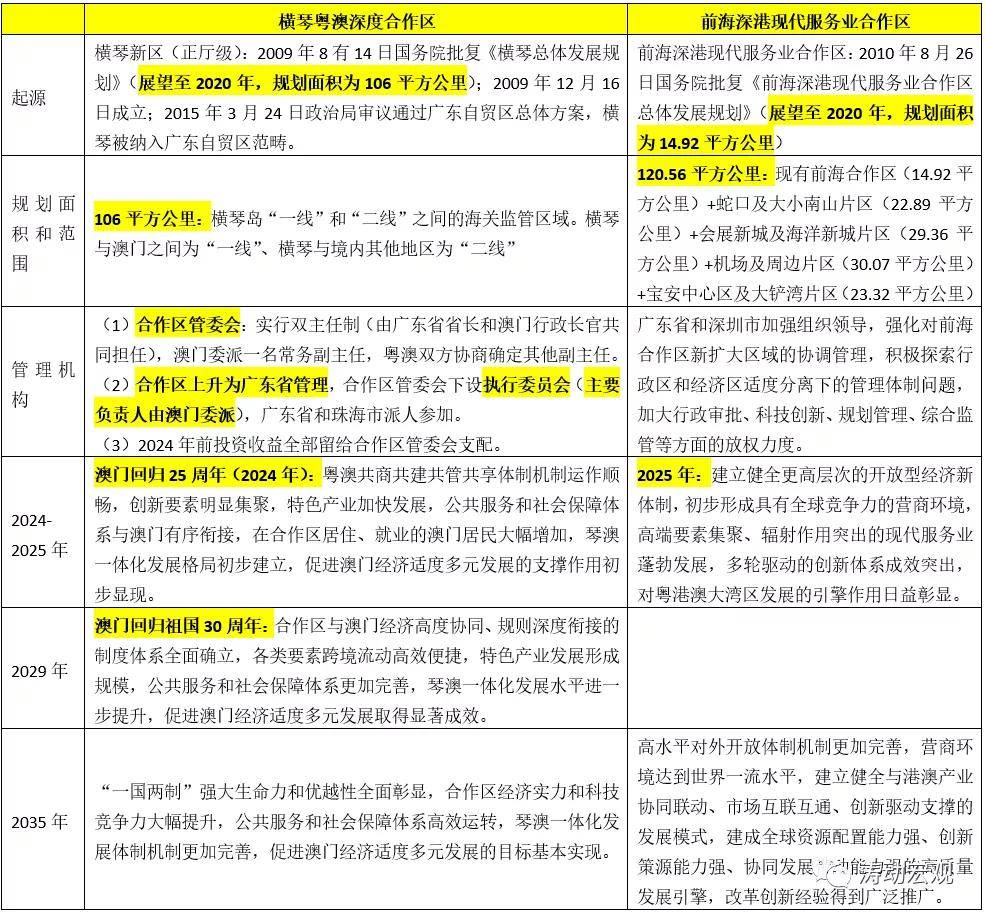 新澳2024年精准资料33期,安全设计解析_C版93.119