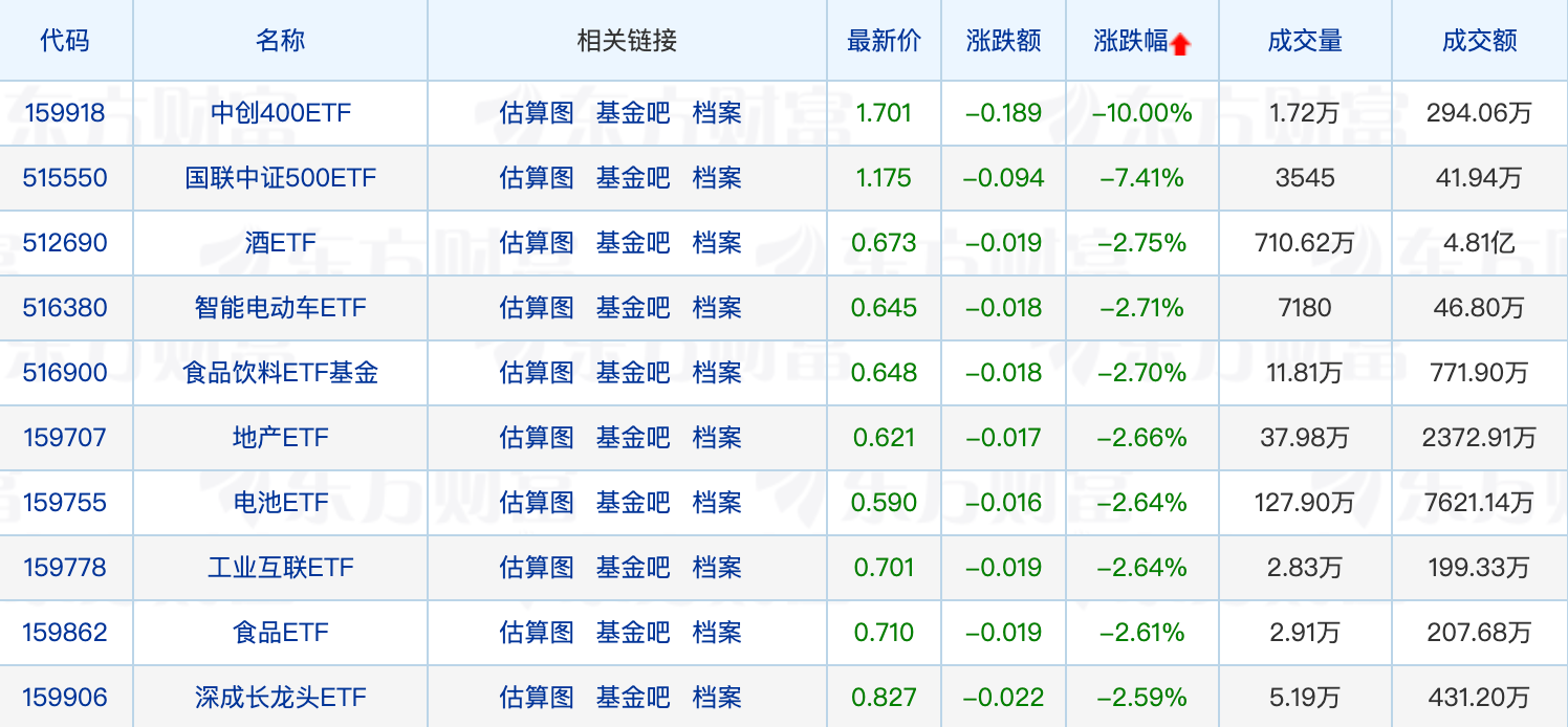 新澳历史开奖最新结果查询表,全面解析数据执行_增强版69.201