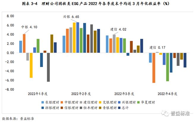 新澳最新最快资料新澳50期,深度应用数据解析_理财版83.524