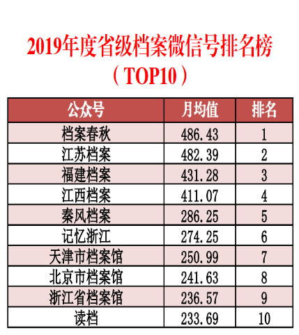 2024新奥正版资料免费大全,数据支持设计_Tizen89.329