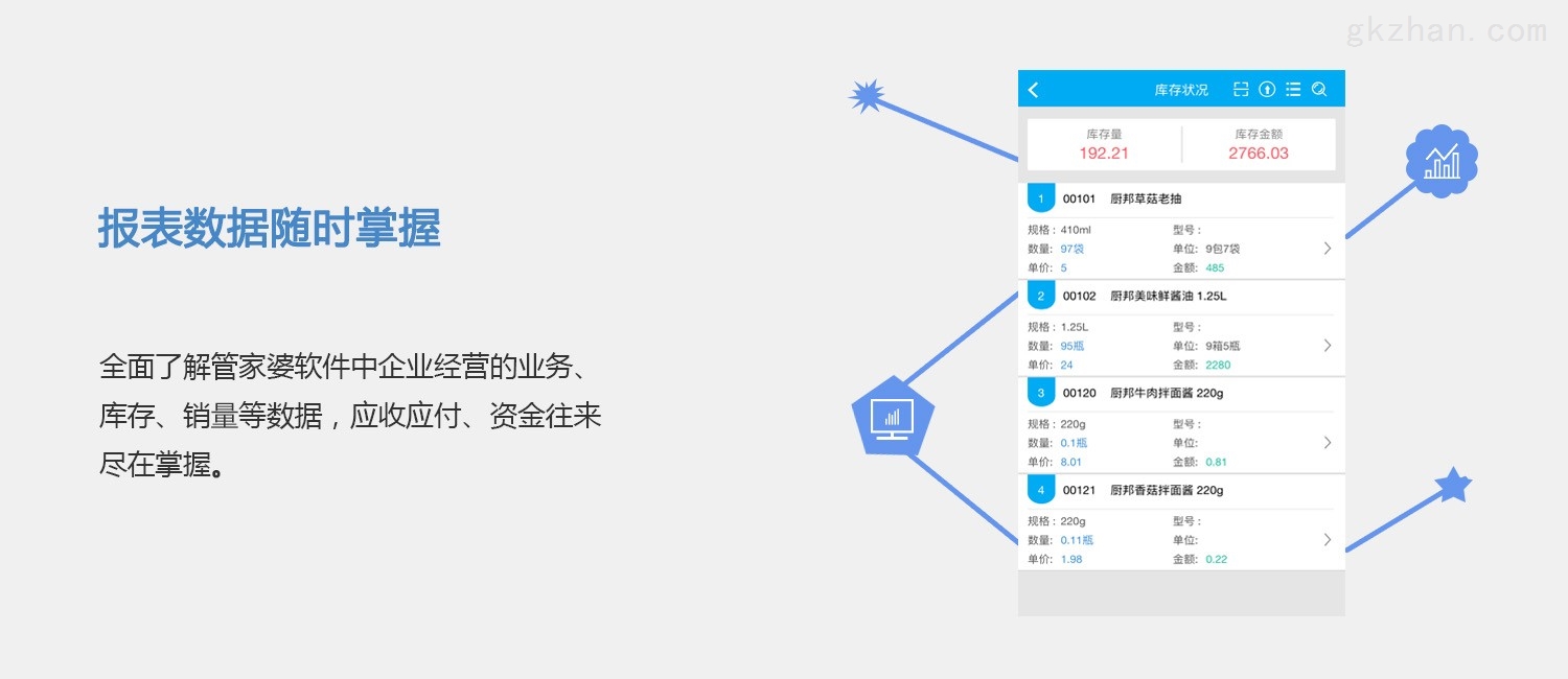 7777788888管家精准管家婆免费,精细解析说明_GT90.231