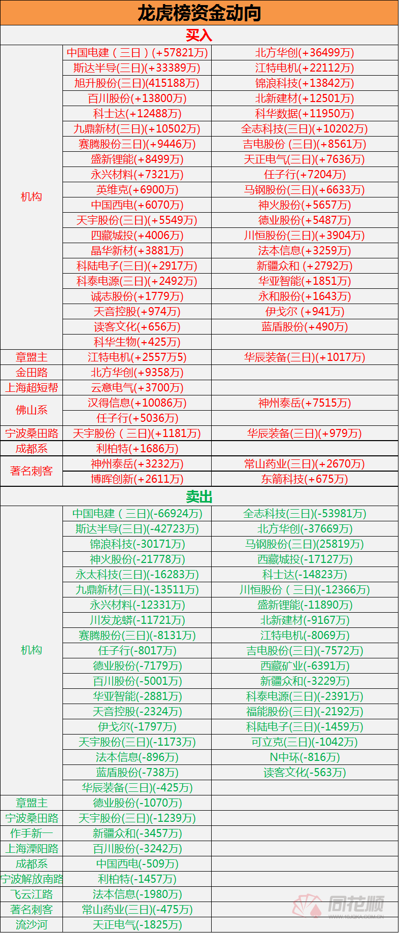 新澳门三肖三码必中特,机构预测解释落实方法_Premium98.435