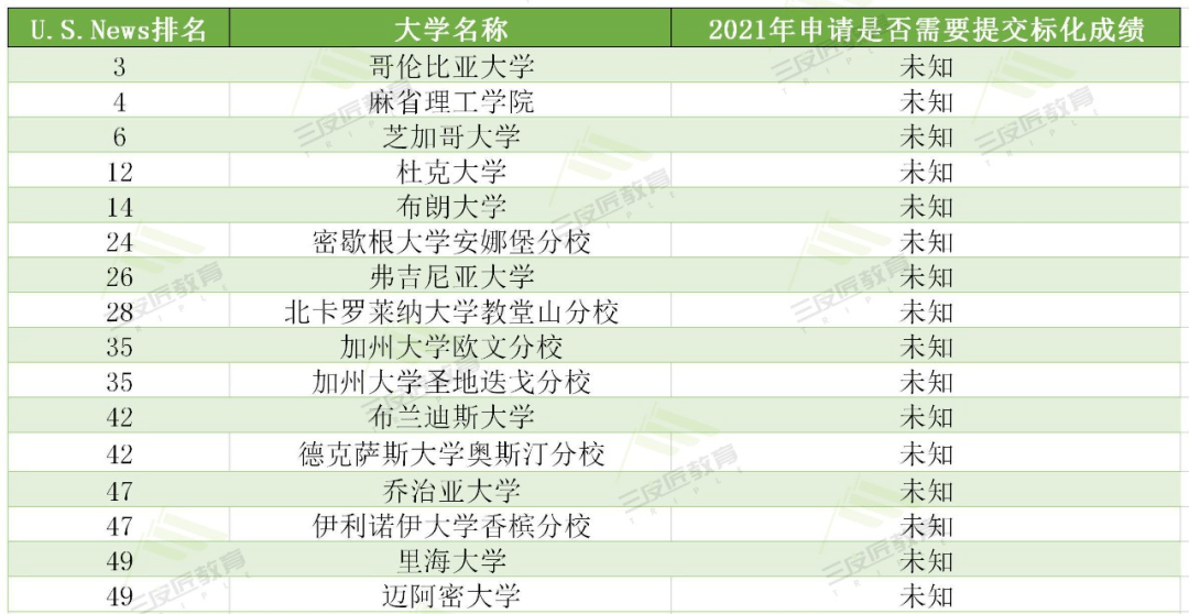 二四六香港管家婆生肖表,资源整合实施_HDR版57.960