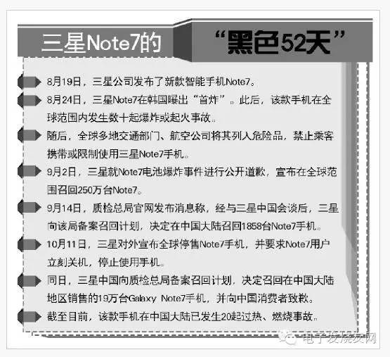 新奥门开将记录查询官方网站,专家解析意见_Executive14.364