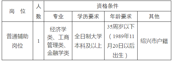 塔城地区市社会科学院招聘启事及最新信息概览