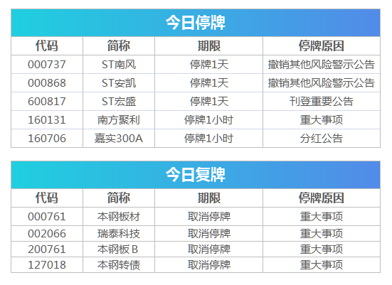 2024年开奖结果新奥今天挂牌,实地评估数据策略_UHD20.723