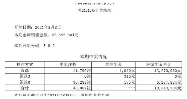 330期新澳门开奖结果,创新解析执行策略_领航版59.33