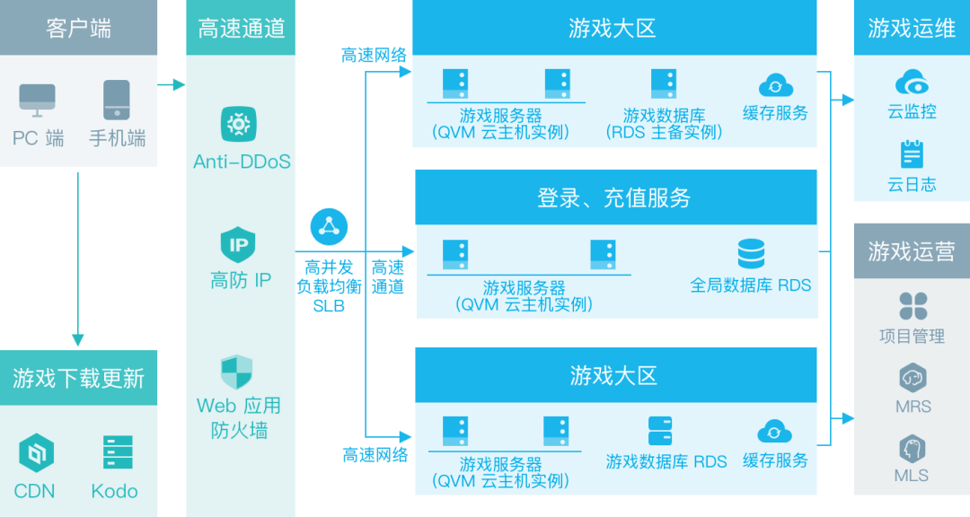 新奥门特免费资料大全,适用解析计划方案_bundle96.367