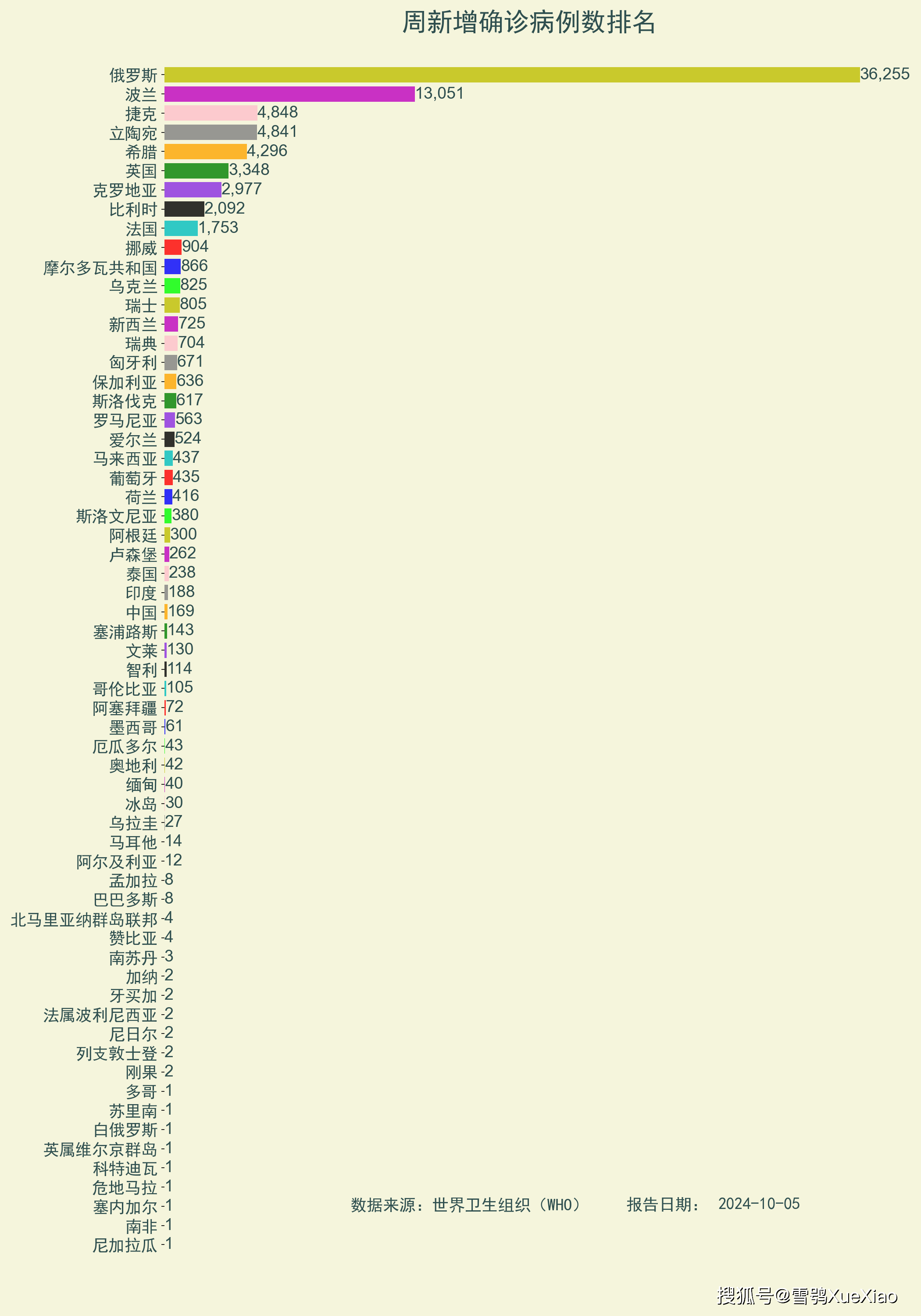 2024澳门今晚开奖结果,深入设计执行方案_Lite32.767