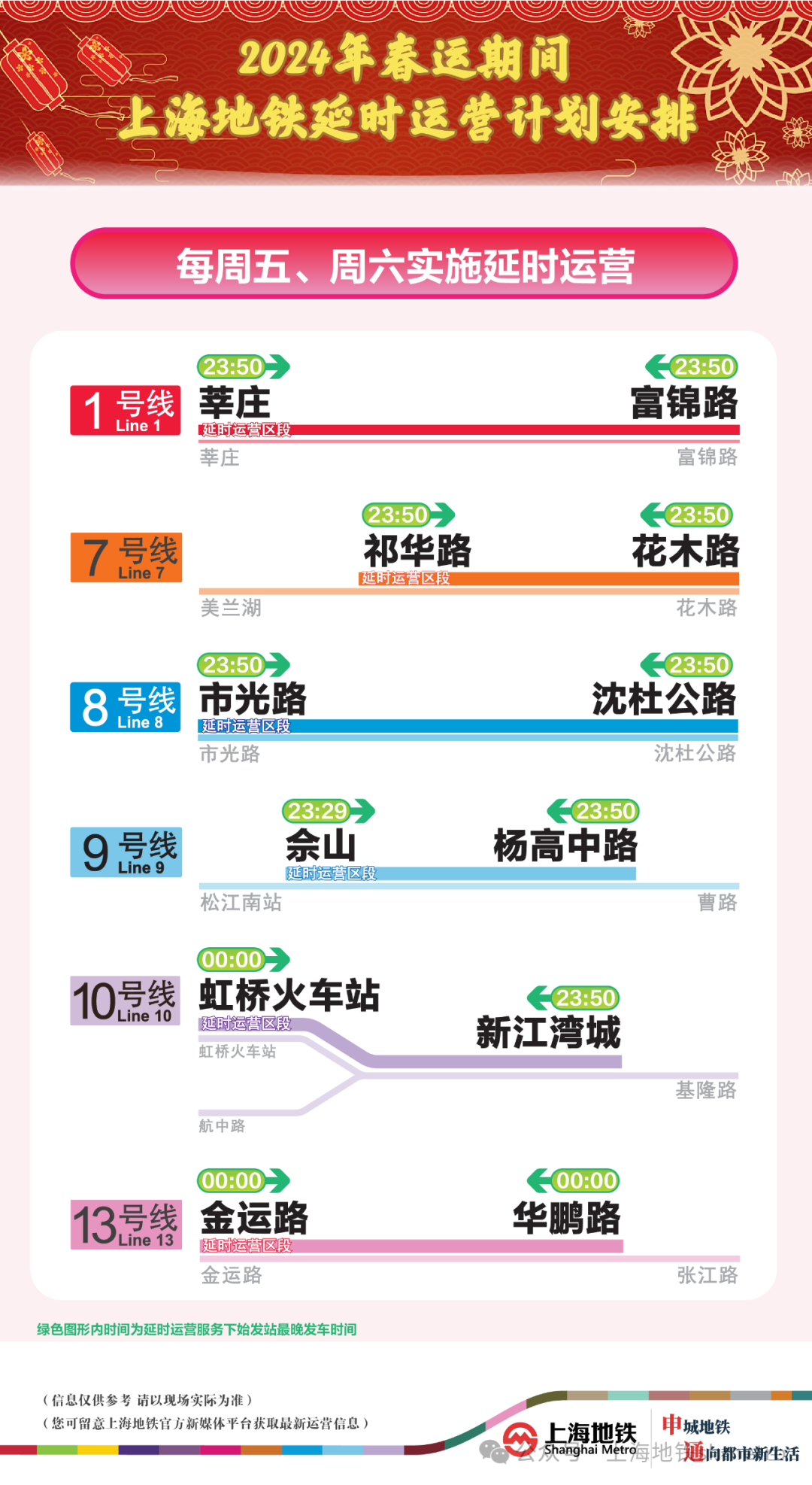 2024新澳今晚开奖号码139,创新解析执行策略_冒险版68.913