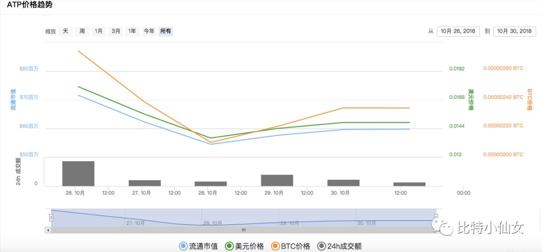 新澳门一肖中100%期期准,实地数据验证设计_X37.559