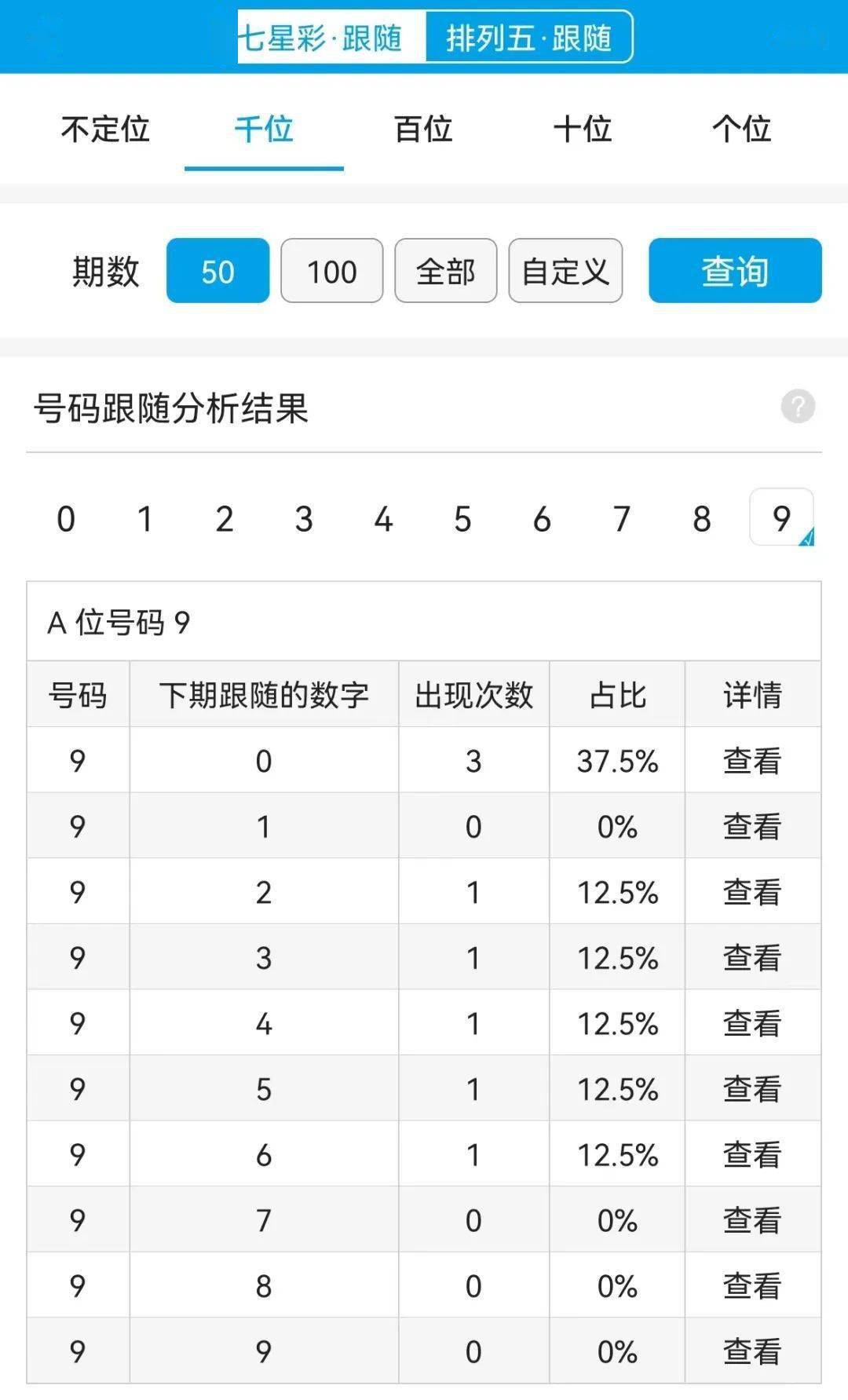 最准一肖一码100,数据决策执行_BT45.48