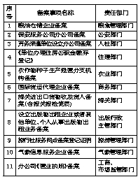 花火绽放 第5页