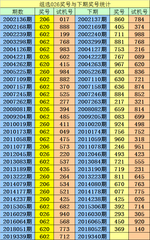 新澳门一码一码100准确,合理执行审查_3D11.472