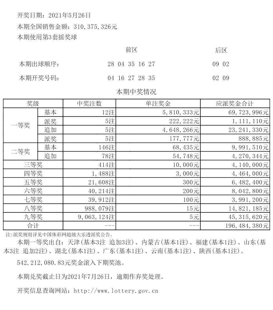 新澳今晚上9点30开奖结果,专业解析评估_试用版92.52