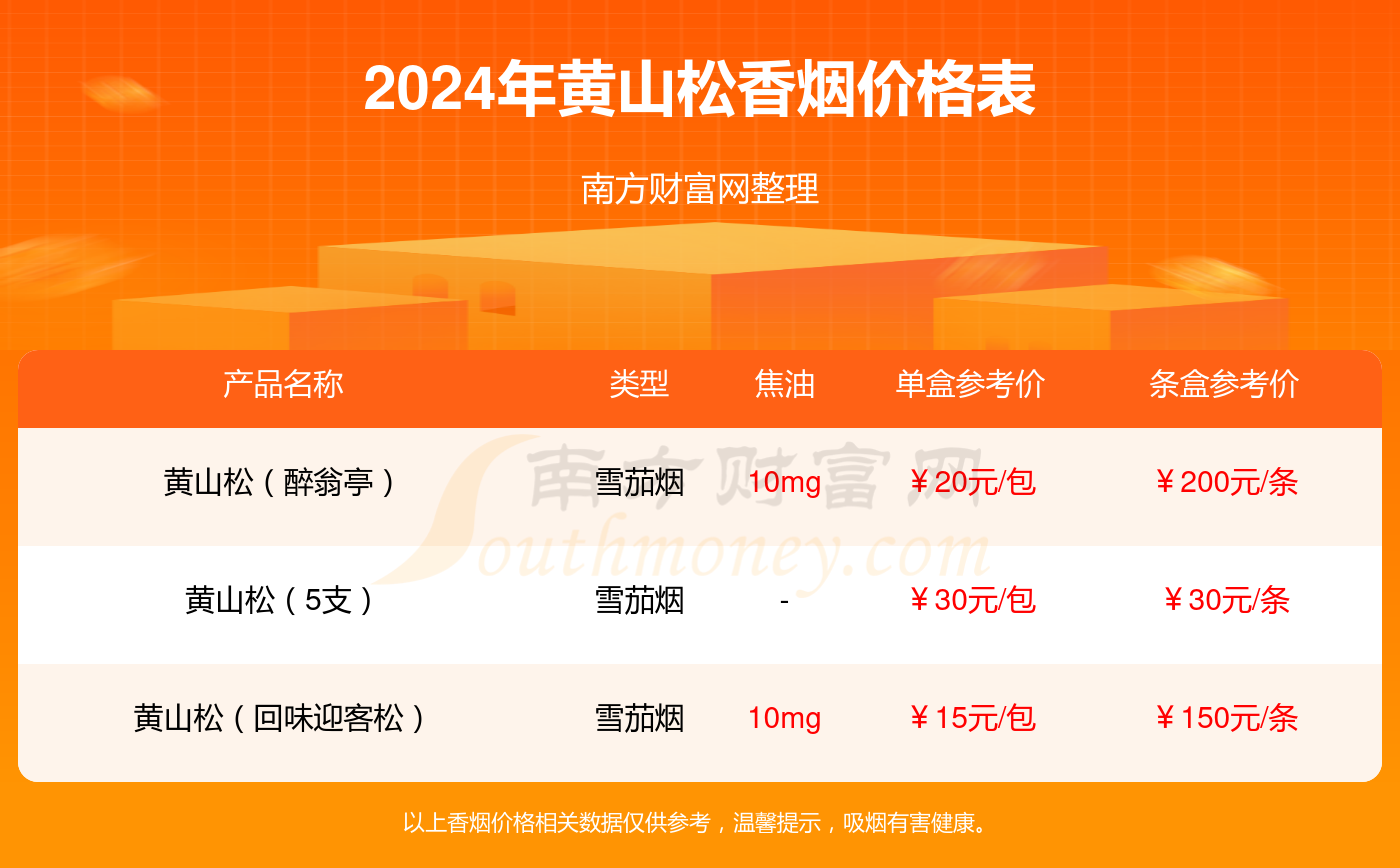 管家婆一码一肖100中奖71期,适用设计策略_精装版33.466