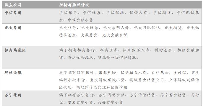 新澳天天开奖资料大全最新54期,数据支持策略解析_Superior47.474