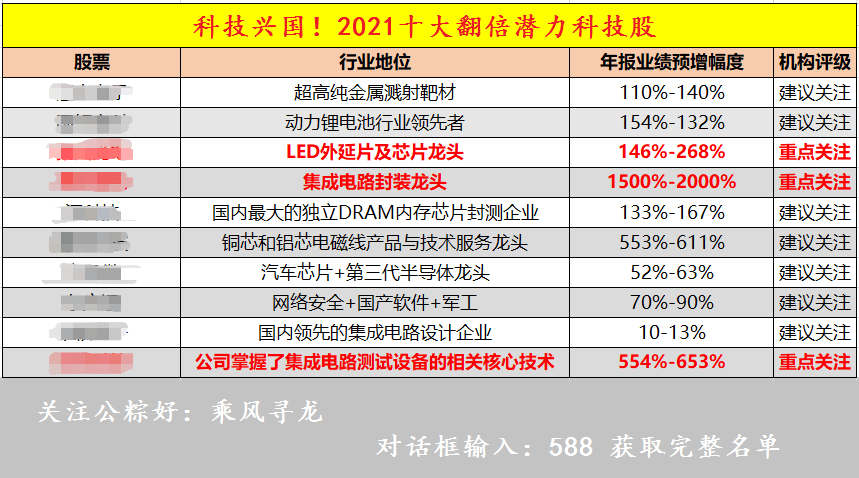 新澳门2024年正版免费公开,仿真实现方案_Lite17.726