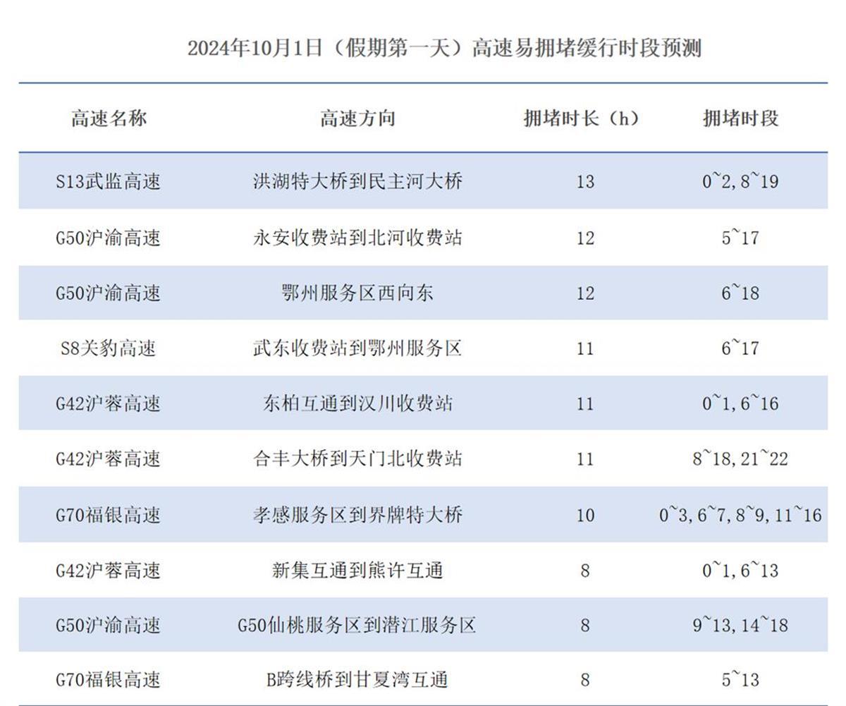 新澳门彩尾数走势,国产化作答解释落实_手游版29.412