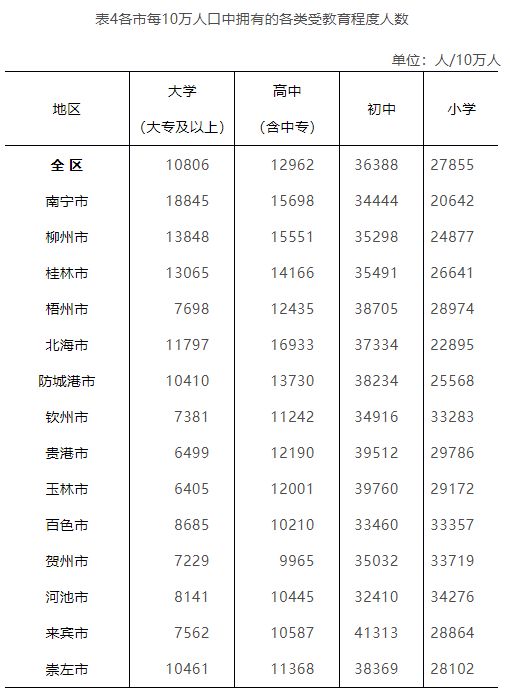 惠农区数据和政务服务局最新动态解析报告