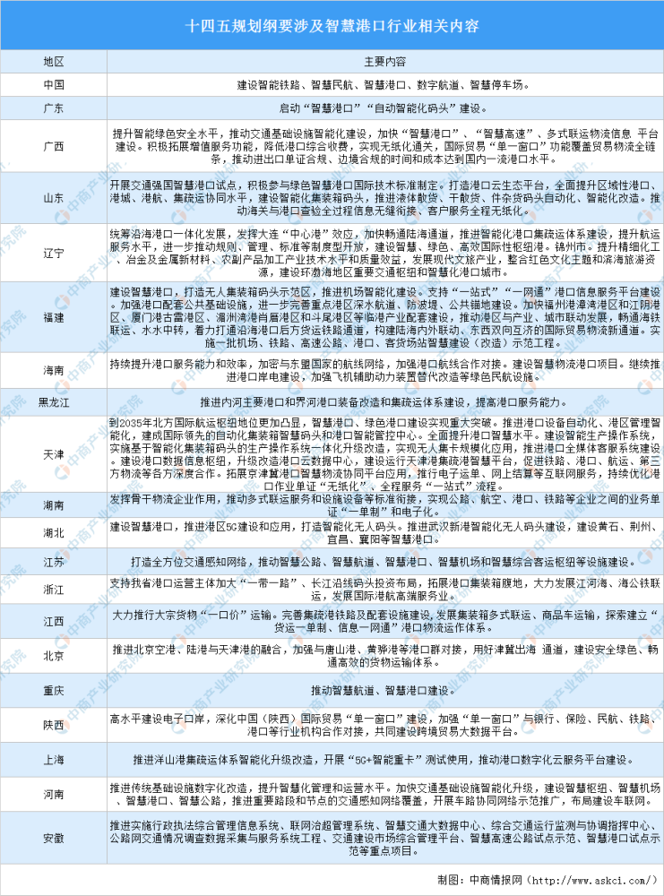 新奥天天免费资料单双,可靠性计划解析_The36.82