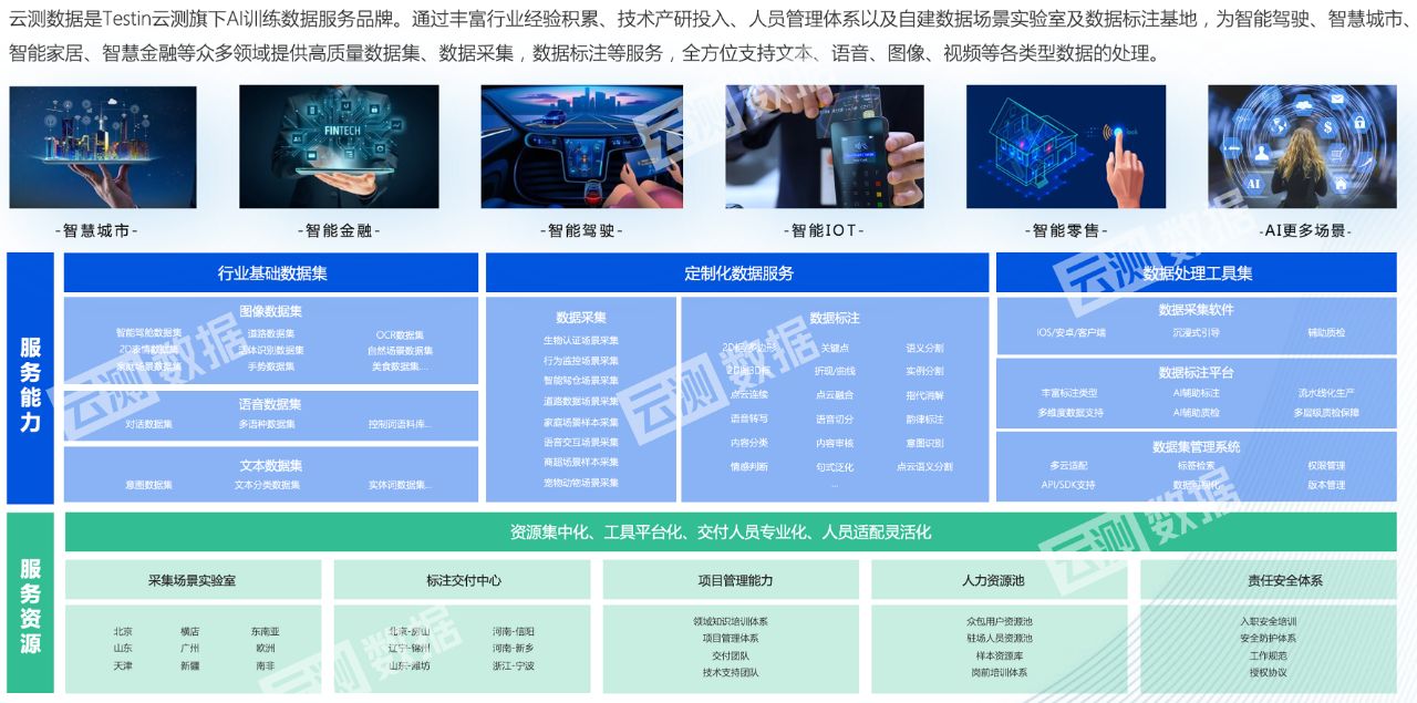 新澳精准资料免费提供网站有哪些,数据解析计划导向_高级款93.945