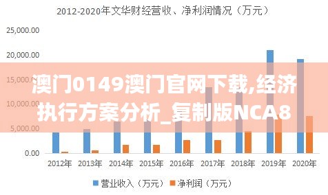 澳门金牛330期,经济性执行方案剖析_RemixOS46.175