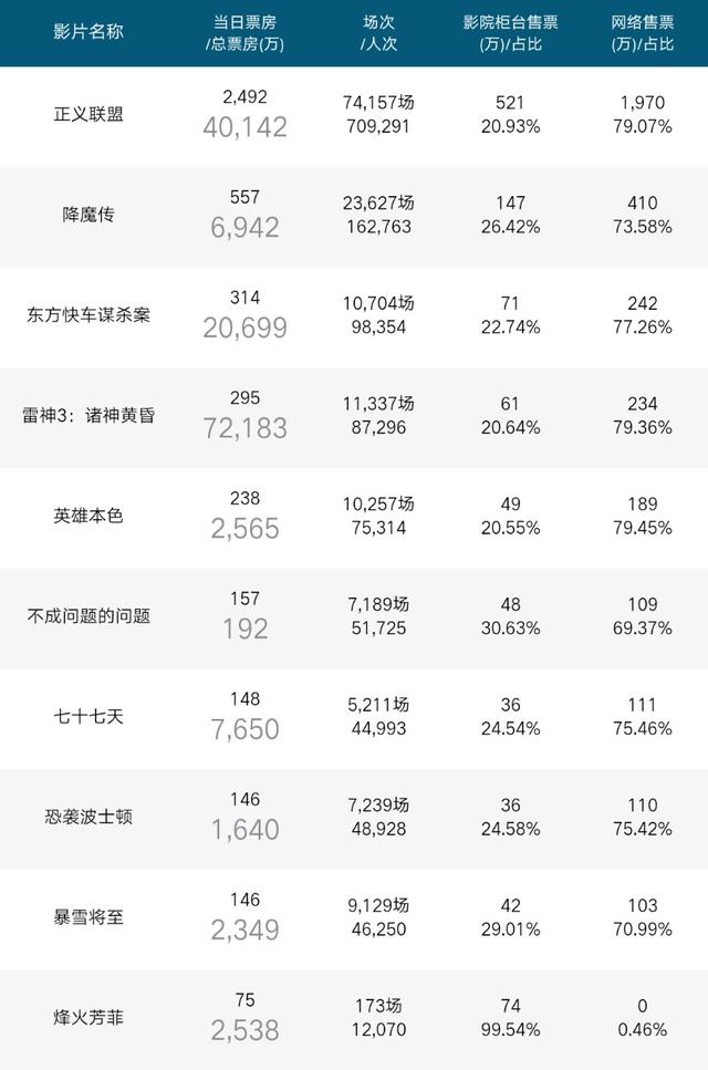 首页 第288页