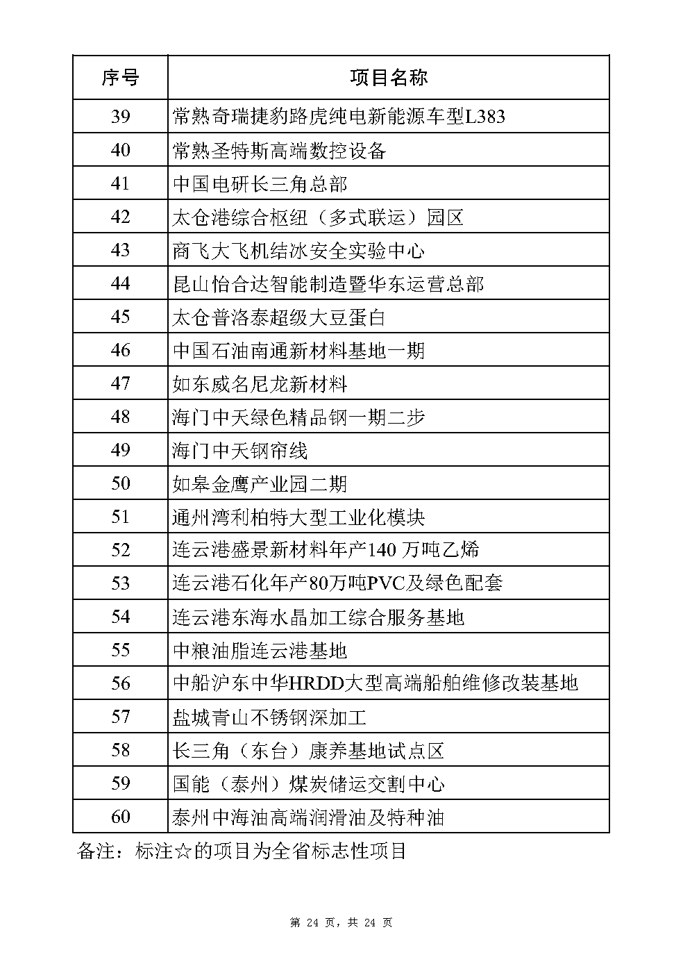 新奥2024年免费资料大全,高效评估方法_Lite11.510