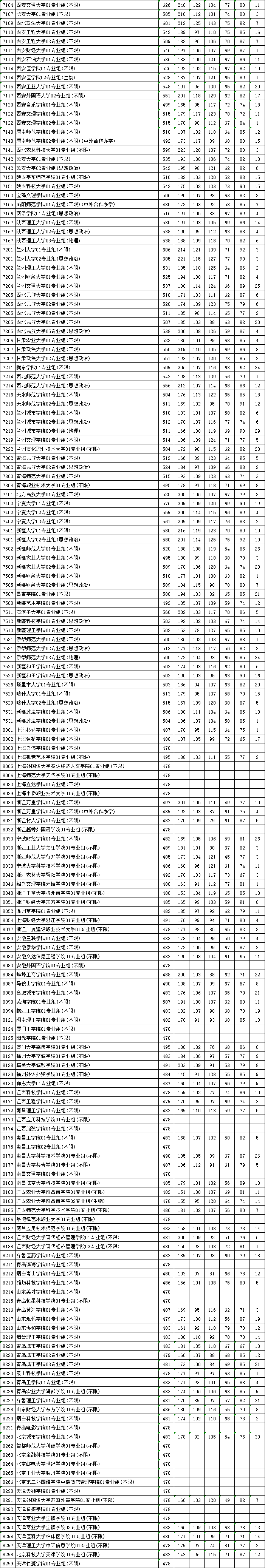 老澳门开奖结果2024开奖,持久性策略设计_DX版64.638