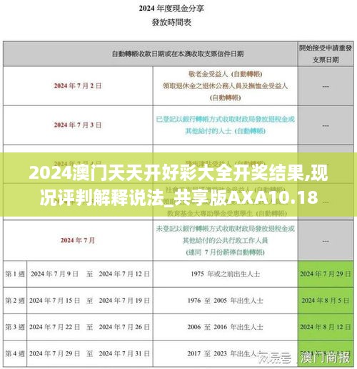 2024年正版免费天天开彩,国产化作答解释定义_9DM57.195