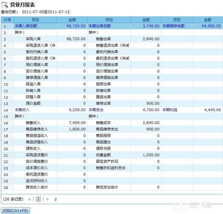 2024年管家婆一肖中特,先进技术执行分析_4DM189.184