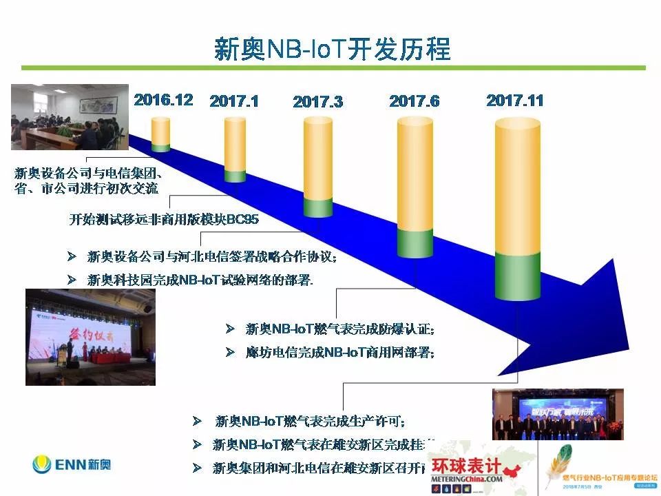 新奥最新版精准特,诠释说明解析_Nexus56.723