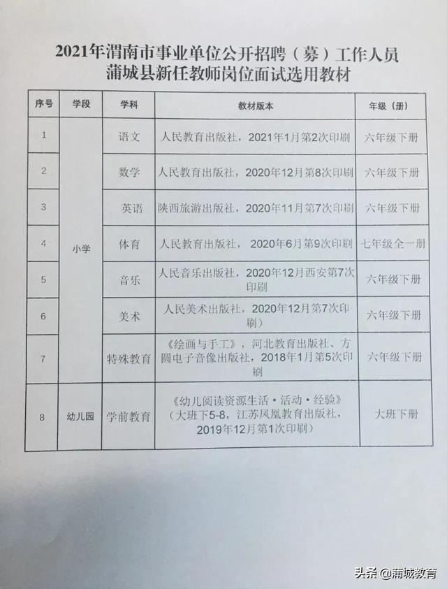 秦都区成人教育事业单位发展规划展望