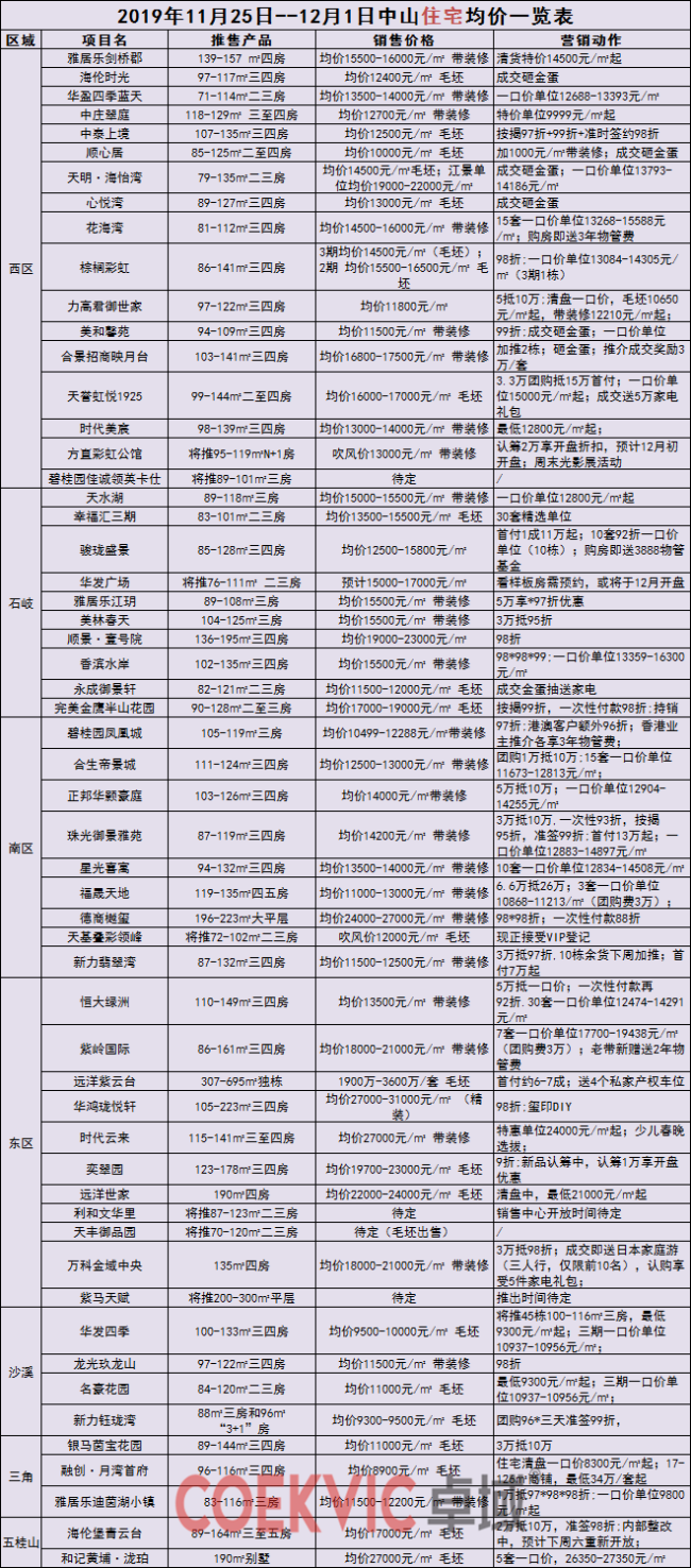 新澳门彩历史开奖记录近30期,深度分析解释定义_watchOS42.495